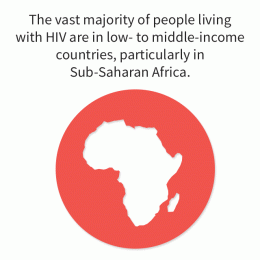 Statistik HIV/AIDS Dunia 2015. Sumber: WHO, www.aids.gov