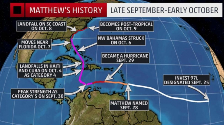 Hurrican Matthew berdampak luas di berbagai negara. Sumber: dsx.weather.com