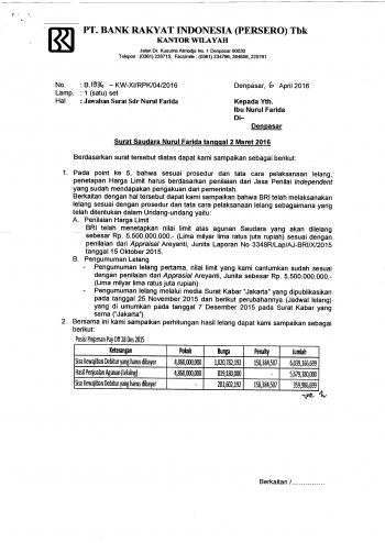 37+ Surat Pengajuan Sumbangan Agustus Gif