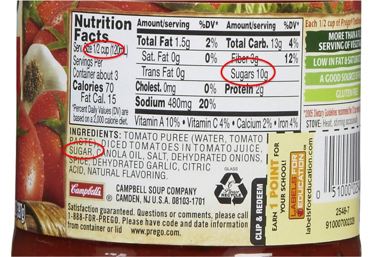 Ingin Hidup Sehat? Ayo Monitor Konsumsi Gula Kita Halaman 3 ...