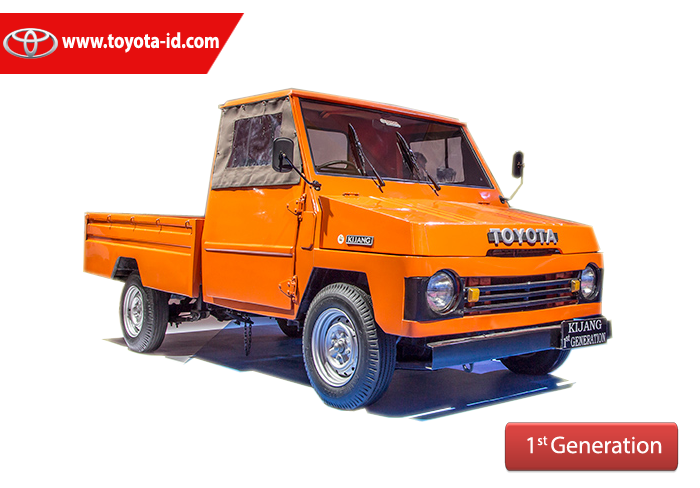 Astra Pohon Rindang Berbuah Lebat di Hutan Indonesia oleh Astra Pohon Rindang Berbuah Lebat di Hutan Indonesia oleh