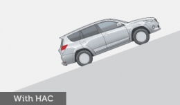 HAC berguna ketika kendaraan sedang menanjak (sumber : Toyota.com)