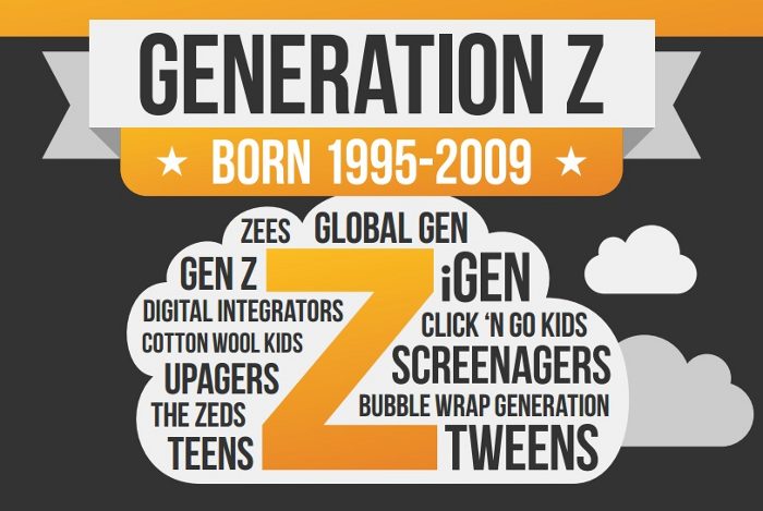 Generasi Z: sumber gambar http://mix.co.id/news-trend/bersiap-dengan-generasi-z-siapakah-mereka