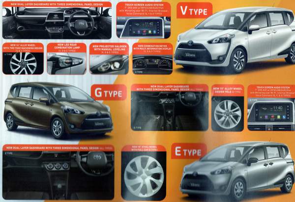 Sienta type V,G dan E (gbr :Brosur Toyota Sienta)