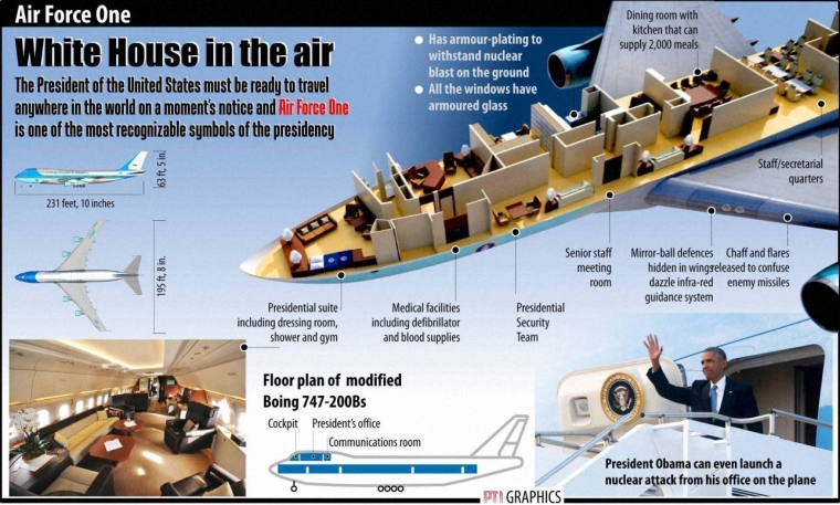 Design interior Air Force one. Sumber: listabuzz.com
