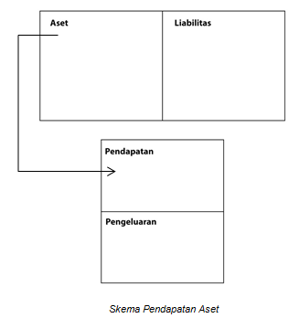 Dok.pribadi