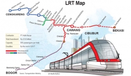 Peta jalur LRT yang menjadi bagian penting dari sistem transportasi Jabodetabek masa depan (sumber : finansialku.com)