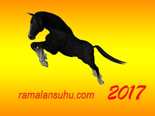 Ramalan Shio Kuda Tahun 2017