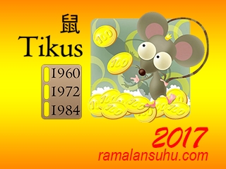 Ramalan Shio Tikus Tahun 2017
