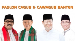 Paslon Cagub & Cawagub Banten (sumber: www.beritacilegon.co.id)