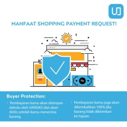 Fitur UANGKU Untuk Keamanan Transaksi Social Shopping Kita (Sumber: @UANGKUID)