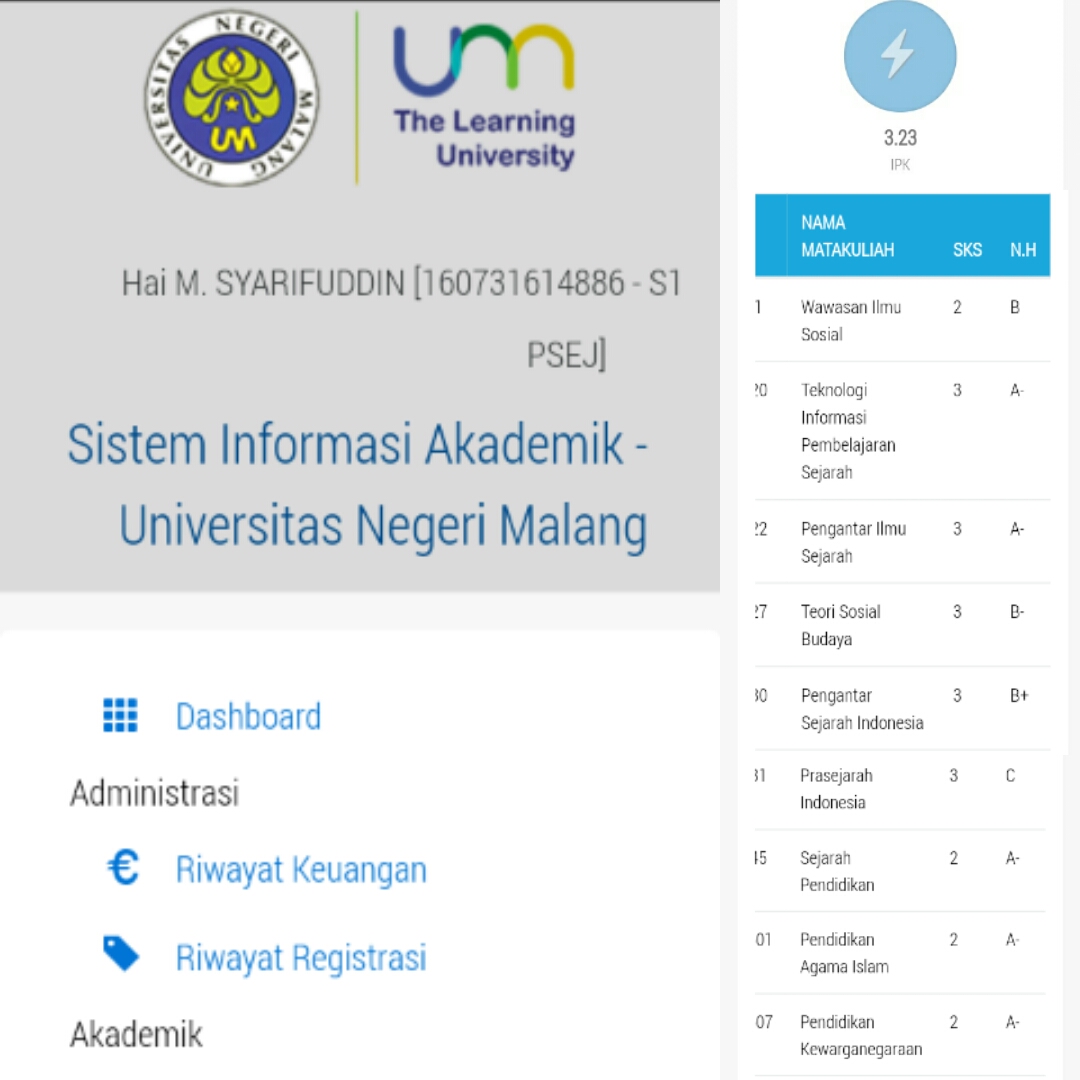 Daftar Hasil Studi Semester Satu (dpkpri)