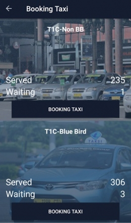 Aplikasi booking taksi (dok.yayat)