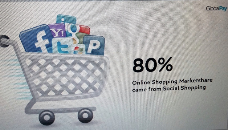 Menurut Global Pay, 80& kegiatan online shopping berasal dari Social Shopping. (foto: diambil dari slide UANGKU Nangkring Kompasiana)