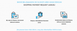 Shopping Payment Request UANGKU (sumber situs uangku.co.id)