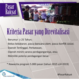 Program Revitalisasi Pasar Rakyat (sumber :www.kemendag.go.id)