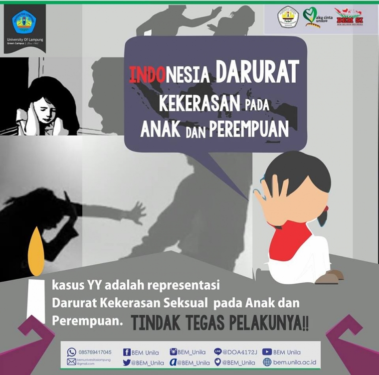 10 Catatan Penting Akhiri Kekerasan Terhadap Perempuan Dan Anak Yang Meluas Halaman 1 Kompasiana Com 10 Catatan Penting Akhiri Kekerasan Terhadap Perempuan Dan Anak Yang Meluas Halaman 1 Kompasiana Com