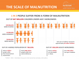 Statistik malnutrisi dunia. Sumber: docs.scalingupnutrition.org