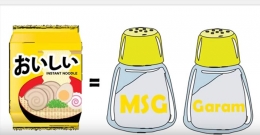 mi instan mengandung MSG dan garam yang berlebih, oleh karena itu jangan dikonsumsi dalam jangka waktu yang sering | Sumber: youtube Sehat Alamiku