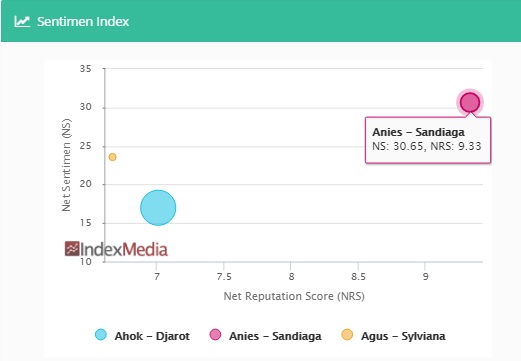 Indexpolitica 