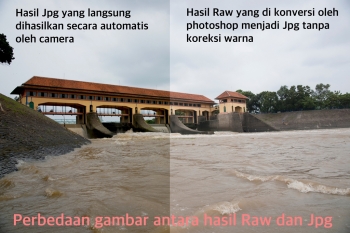 Dasar Foto Digital Memahami Bit Pada Foto Format Raw Jpg