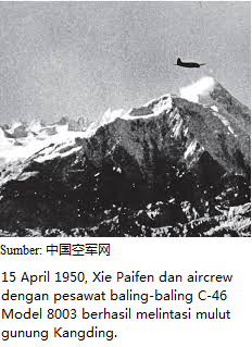 Sumber: 中国空军网http://kj.81.cn/