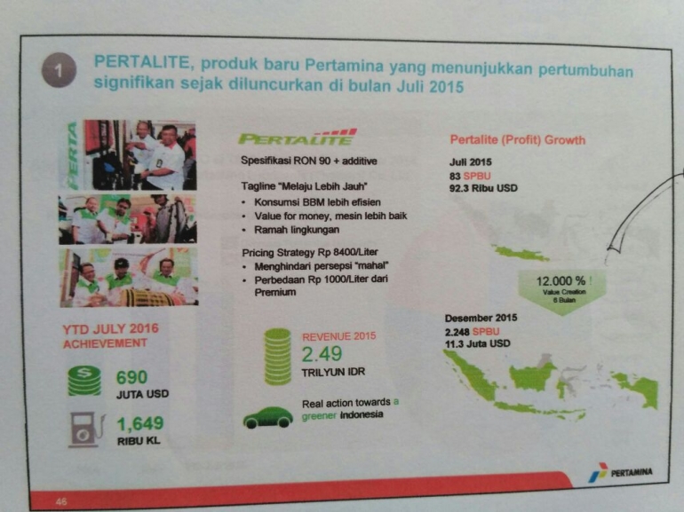 PERTALITE, produk baru Pertamina