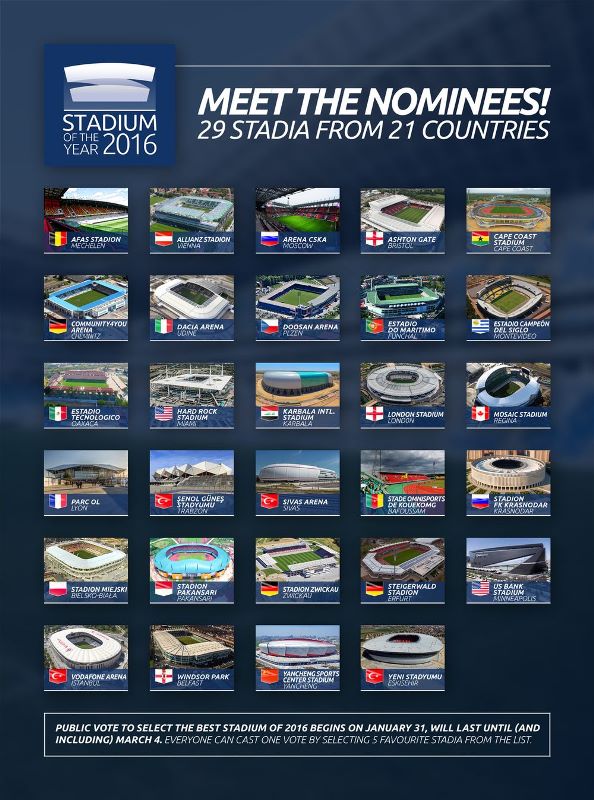 29 Nominasi Stadion terbaik dunia versi StadiumDB.com