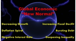 Global Economic New Normal - Kreasi dan koleksi Arnold M.