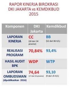 pribadi - http://anggaputrafidrian.com