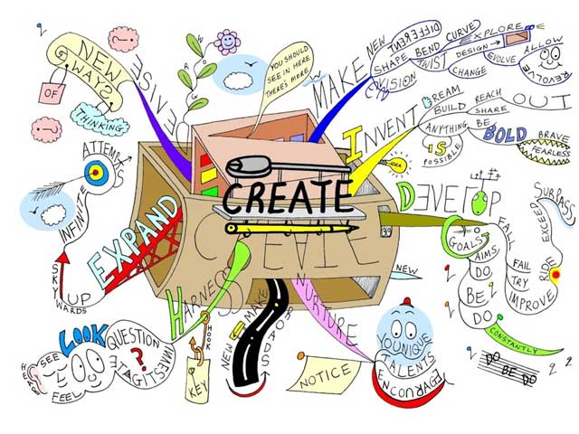 Industri kreatif di masa depan || ProyectoModa.com