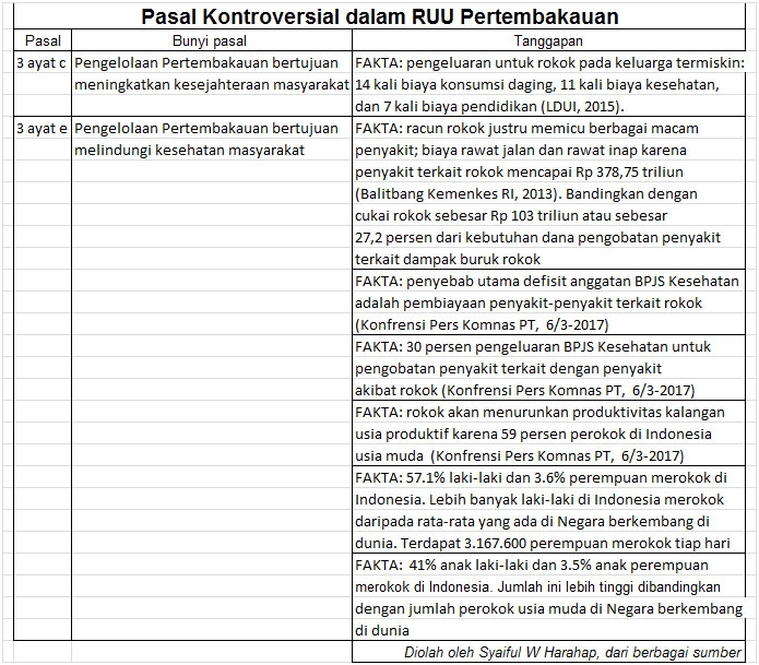 koleksi pribadi