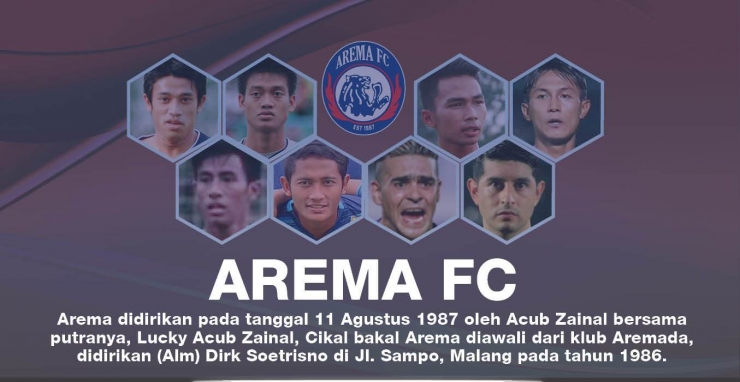 Arema FC juara Piala Presiden 2017. (sumber foto: Arema, desain: Trie yas)