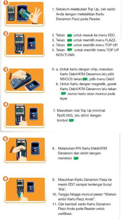 Langkah Top Up melalui jaringan Prima