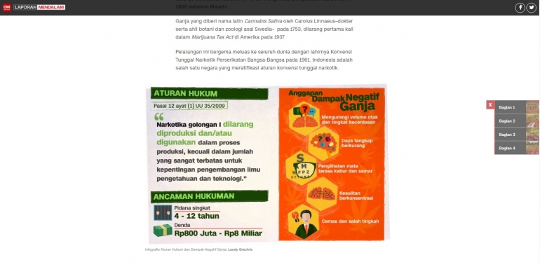 Informasi mengenai aturan hukum dan dampak negatif penggunaan Ganja