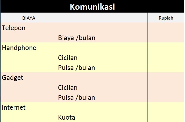 Tabel Biaya Hidup Untuk Berhemat Halaman All Kompasiana Com