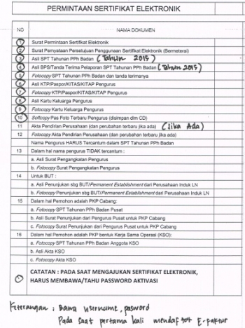 Mengatasi Error Code 40002 Pada Aplikasi E Faktur Pajak