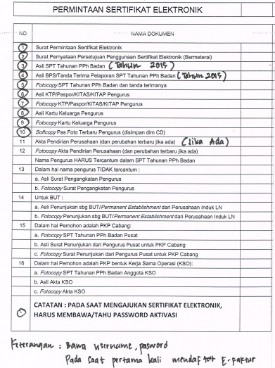 Mengatasi Error Code 40002 pada Aplikasi E-Faktur Pajak oleh