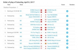 Jadwal semi final Malaysia SSP 2017/tournamentsoftware.com