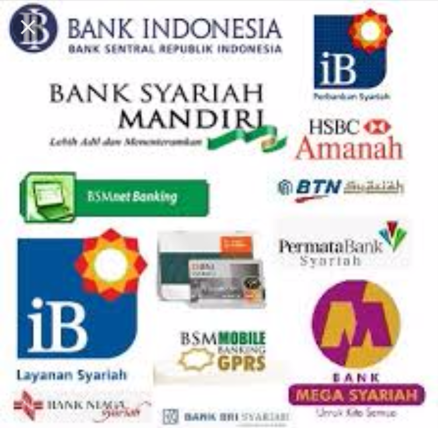 Potret bank Syariah yang melayani nasabah di Indonesia dan layanan yang dihadirkan dalam bertransaksi, diunduh dari situs MARS Indonesia.