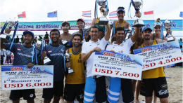 Para Juara Kejuaraan Asia Voli Pantai Senior 2017| Sumber: asianvolleyball.net