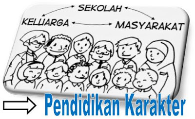 Mewujudkan Pendidikan Karakter - http://sma1semin.sch.id