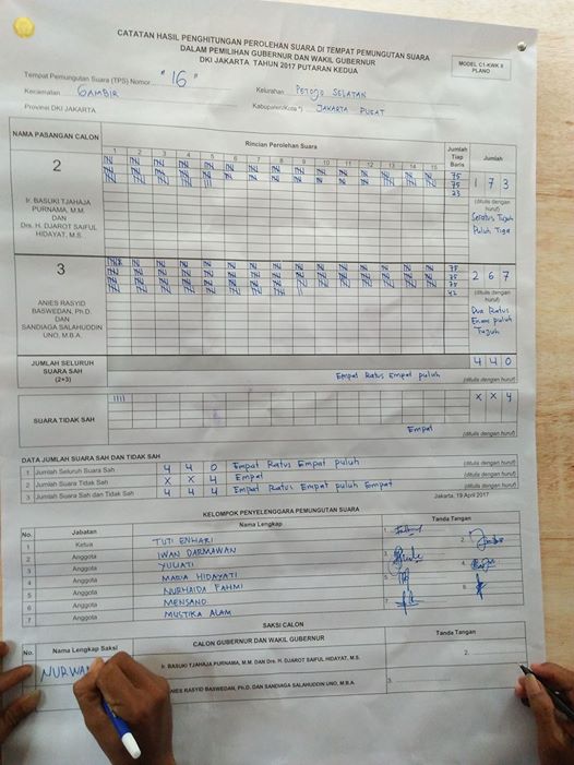 Formulir model C1 putaran kedua di TPS 16. Foto : dokpri