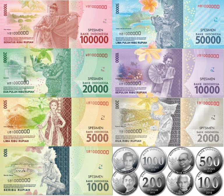 Penyediaan Uang Merupakan Fungsi Klasik Bank Sentral. | Sumber : Bank Indonesia