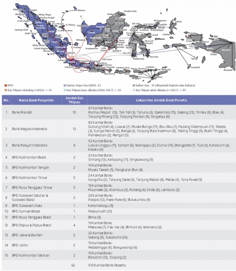 Peta Layanan Kas Bank Indonesia dan Daftar Bank Pengelola Kas Titipan. | Sumber : Bank Indonesia