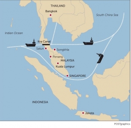 Perbandingan jalur pelayaran lewat Terusan Kra dan lewat Singapura (Sumber: POSTgraphics)