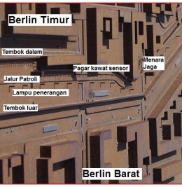 Bernauer Strasse hasil konstriksi tahap akhir di thain 1985. Ironisnya tembok yang mencapai bentuk utamnya dirobohkan 4 thaun kemudian.