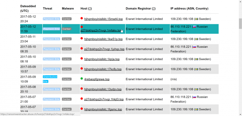 https://ransomwaretracker.abuse.ch/tracker