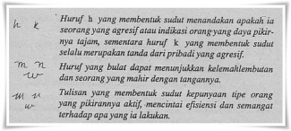Mengenal Sifat Dan Karakter Melalui Ilmu Grafologi Tulisan