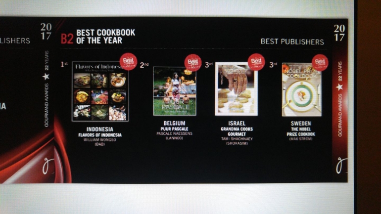 Daftar pemenang kategori Best Cookbook of The Year 2017. (sumber foto: William Wongso)